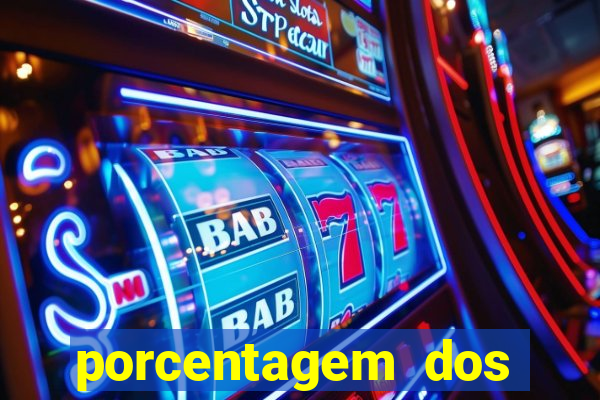 porcentagem dos slots pg popbra